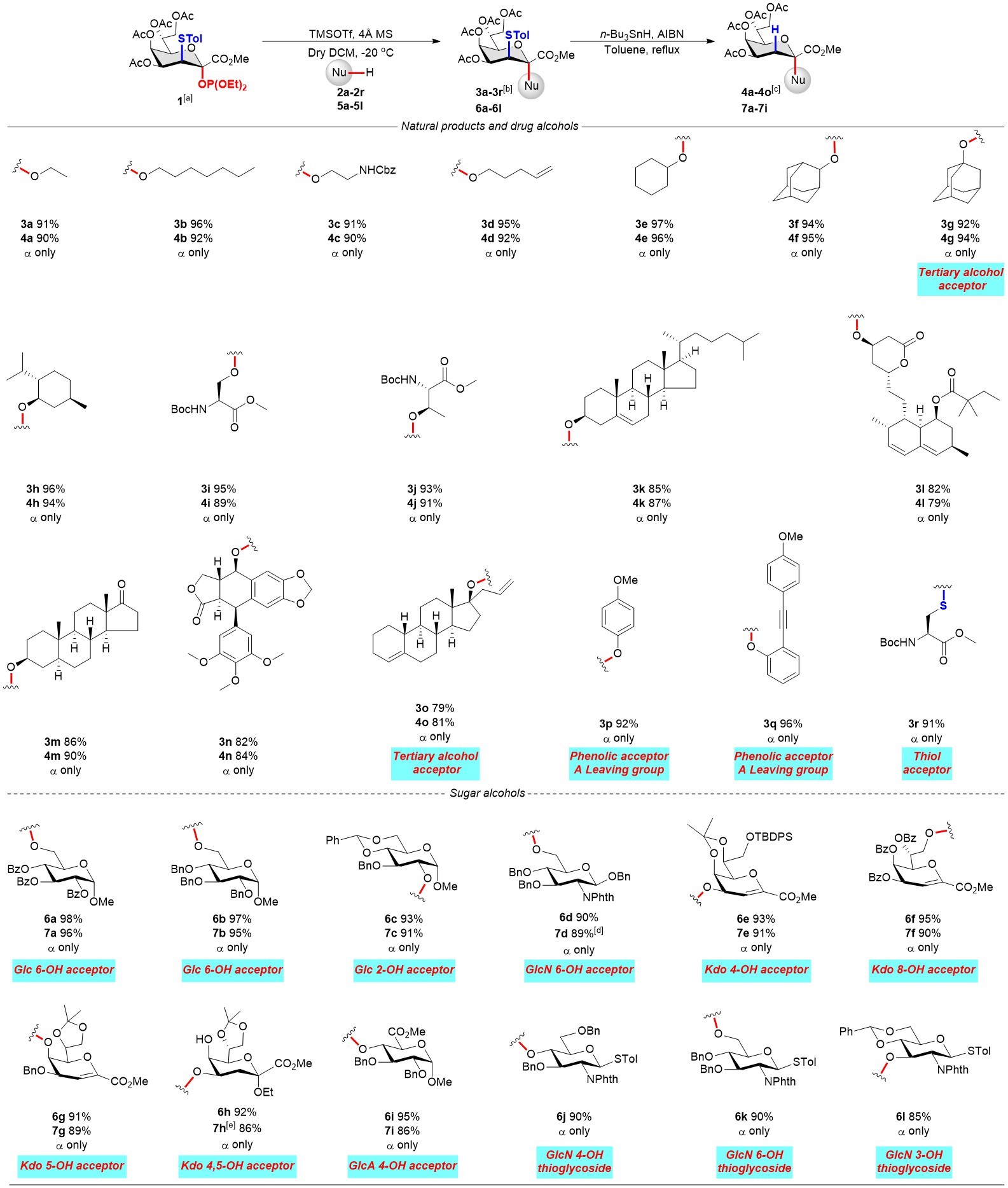 7ec222931f2d42b0a371d971abda244a.jpg 7ec222931f2d42b0a371d971abda244a.jpg